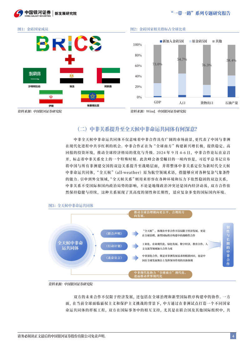 包含联盟间的大战：亚洲、欧洲、非洲球队的合作潜力的词条