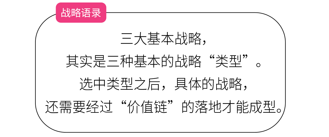 关于WRC车队新战略布局：如何应对激烈竞争的信息